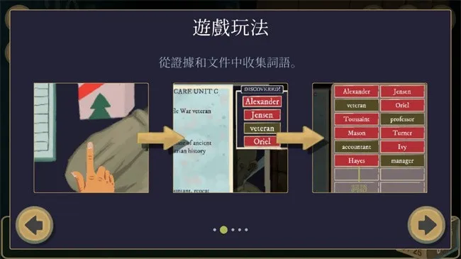 The Rise of the Golden Idol(̽)v1 ֻͼ