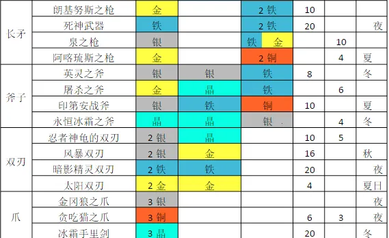 ��������22025�ٷ�����