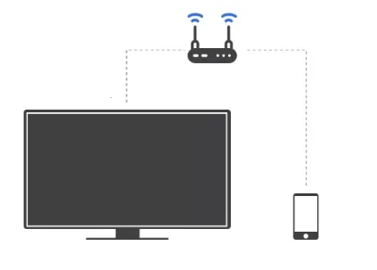 ����׷��(����׷������)