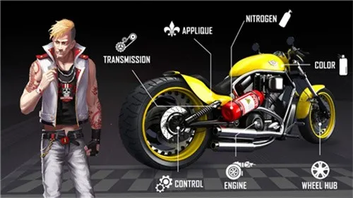 ��ͷĦ�м��پ���(Ħ��������Ϸ)v1.0 ��Ѱ��ͼ