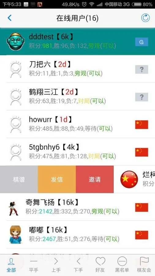 �ÿ�Χ��(Χ�����ƽ̨)v4.0.6 �ֻ����ͼ