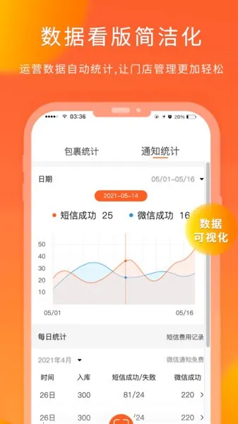 熊猫快收(快递驿站服务) 熊猫快收(快递驿站服务)