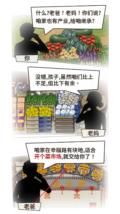 �����¸���(ģ�⾭Ӫ��Ϸ)