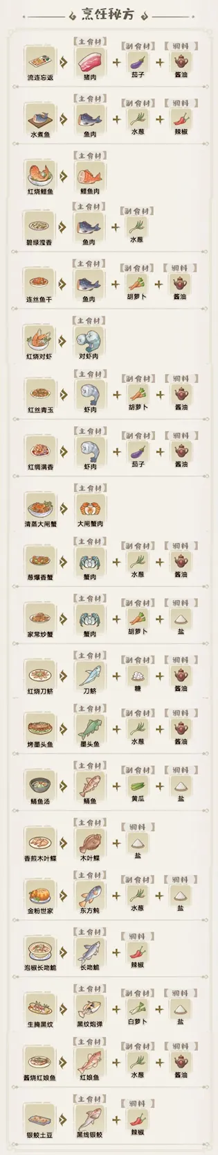 解忧小村落(古风经营游戏) 解忧小村落(古风经营游戏)