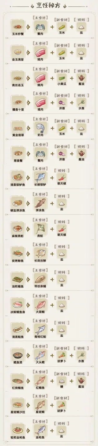 解忧小村落(古风经营游戏) 解忧小村落(古风经营游戏)