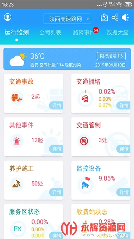 �����߹�ͨ(���ٹ���ƽ̨)