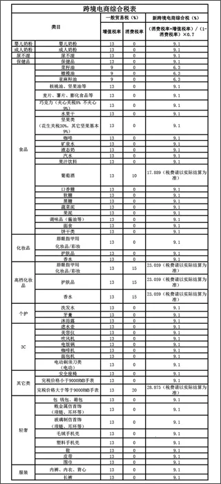 ������(�̼ҵ��̹�������)