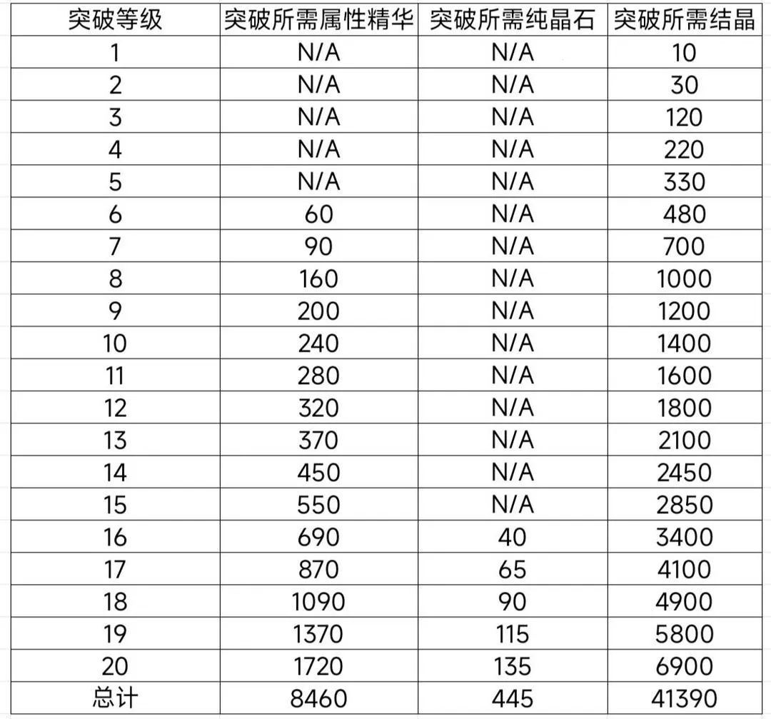 ���Ӣ��(Ӣ��ѧϰƽ̨)