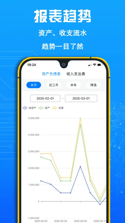 FIRE���������ֻ���v1.5 �ֻ����ͼ