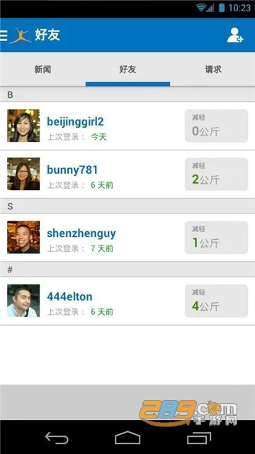 MyFitnessPal�����ֻ���v24.14.2 ��׿���ͼ