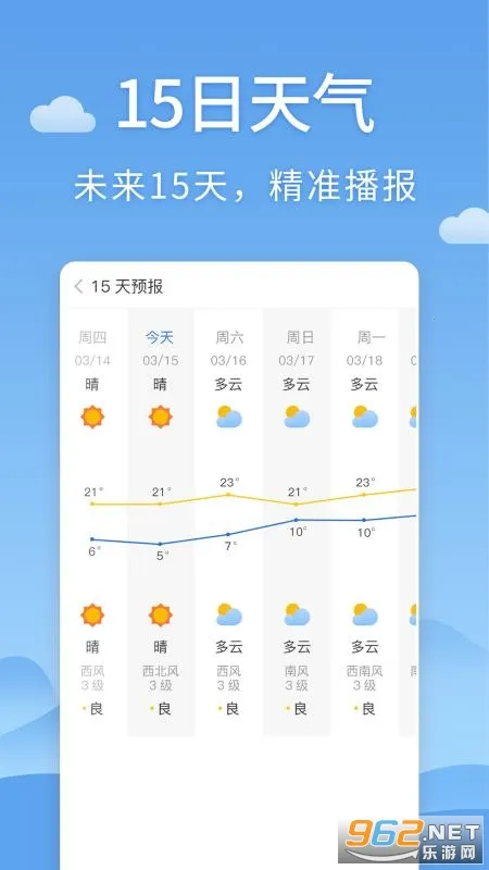 ��������Ԥ��2025���ذ�װv6.1.5 ��Ѱ��ͼ