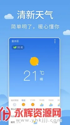 ��������Ԥ��2025���ذ�װ