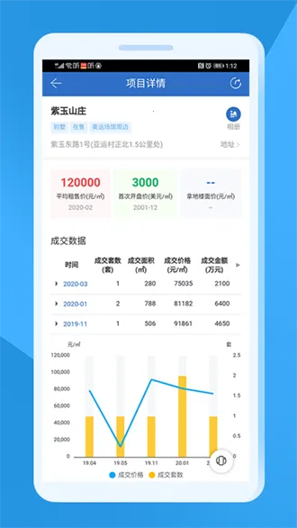 ��ָ��(��������ƽ̨)