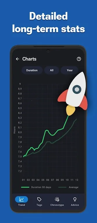 ˯��׷��(˯�߼������)