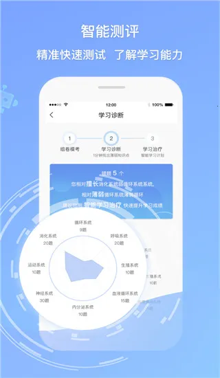 ���˻���(ҽ��ѧϰƽ̨)