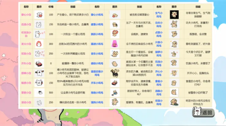 ֲ���ս��ʬ����С��(С��������Ϸ)v1.0.0 �ٷ������ͼ