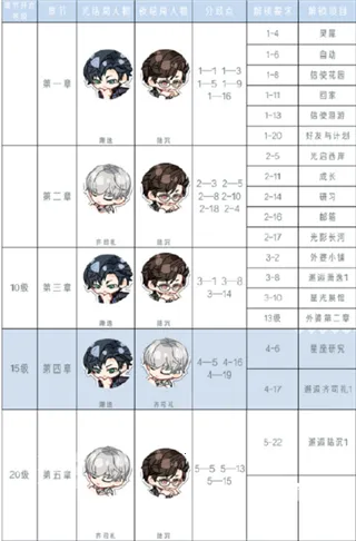 ����ҹ֮��̨��׿���ֻ���