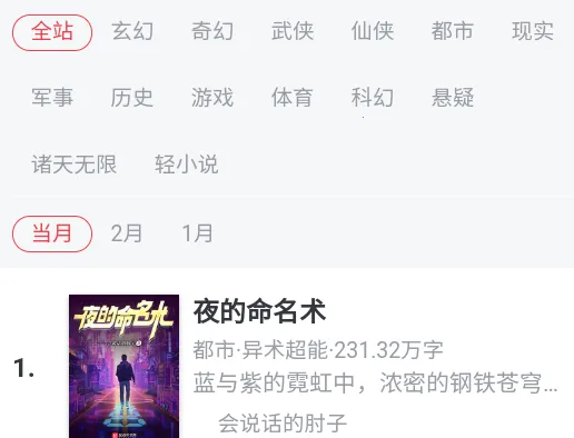 Ұ��С˵��2025���°汾