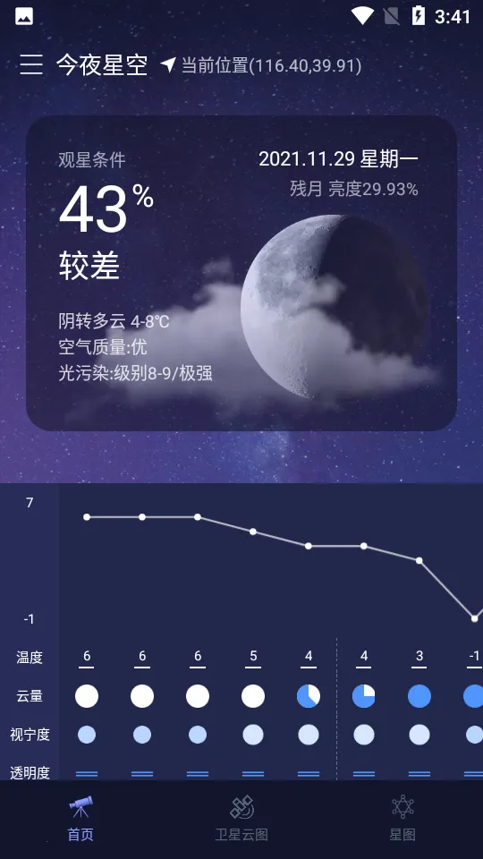 ����ͨ(���Ĺ۲�����)v2.5.0 ��׿���ͼ