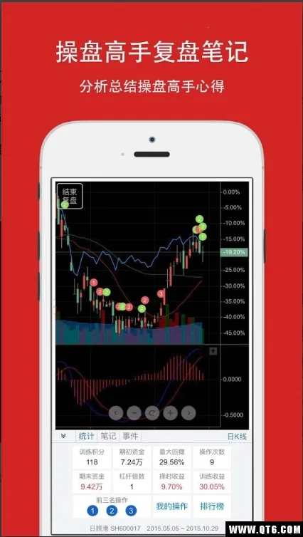 �������(ģ�⳴������)v8.5.5 �ֻ����ͼ