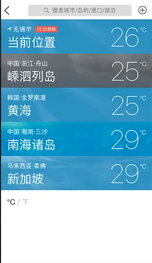 �������Ԥ��2025���°汾