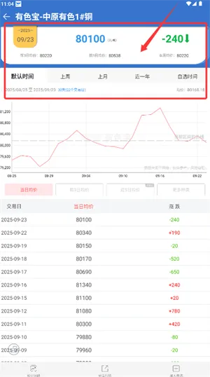 ��ɫ��(������������)