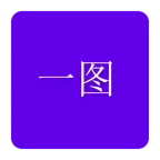 һͼ��׿���ֻ���v1.0 �ֻ���