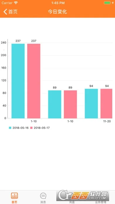 ��ó�쳵(��óӪ������)v1.4.2 �ٷ������ͼ
