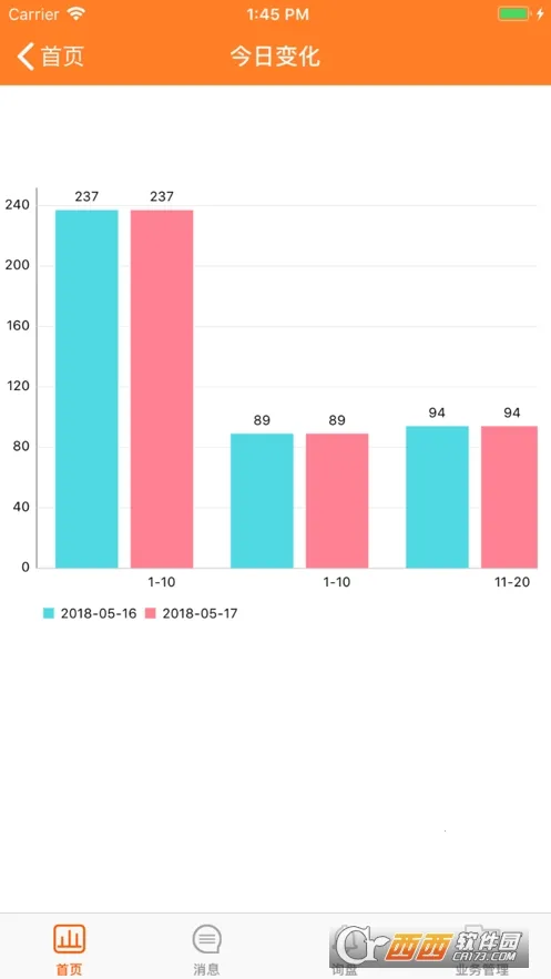 ��ó�쳵(��óӪ������)v1.4.2 �ٷ������ͼ