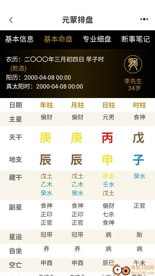 Ԫ������(�������̹���)