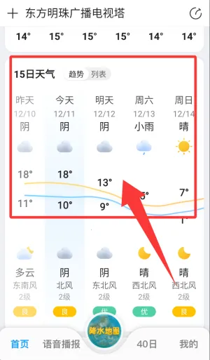 ����Ԥ��