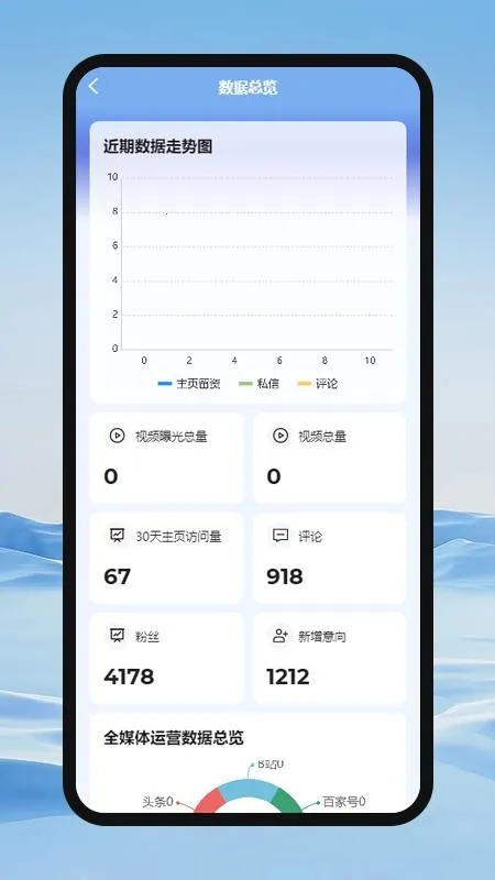 �ÿ���v1.2.2 ��Ѱ��ͼ