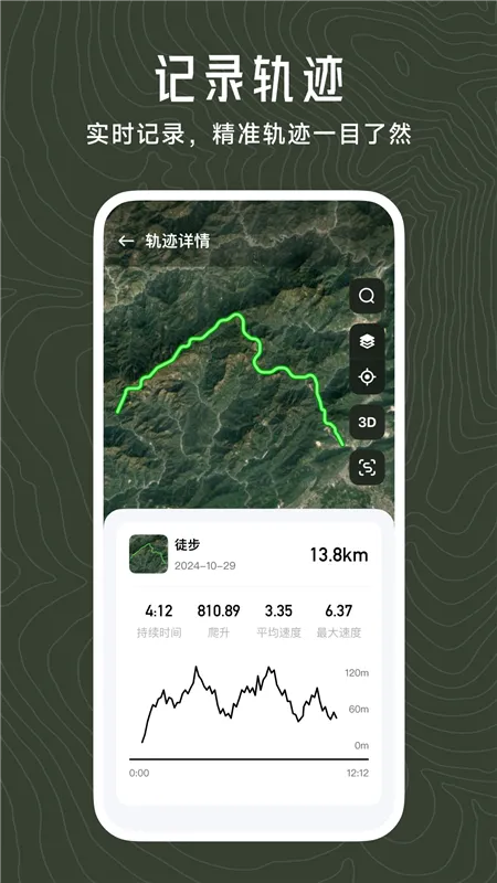 日新地图 日新地图