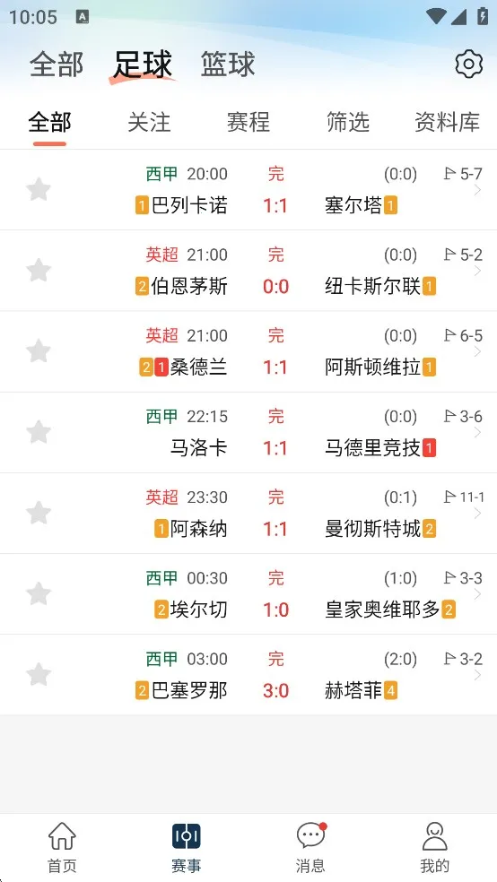 球探体育 球探体育