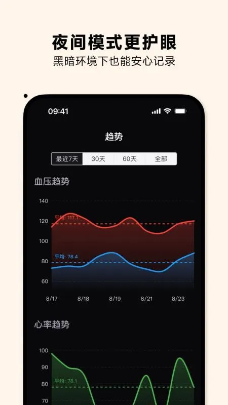 Ѫѹ��v1.1.0 �ٷ������ͼ