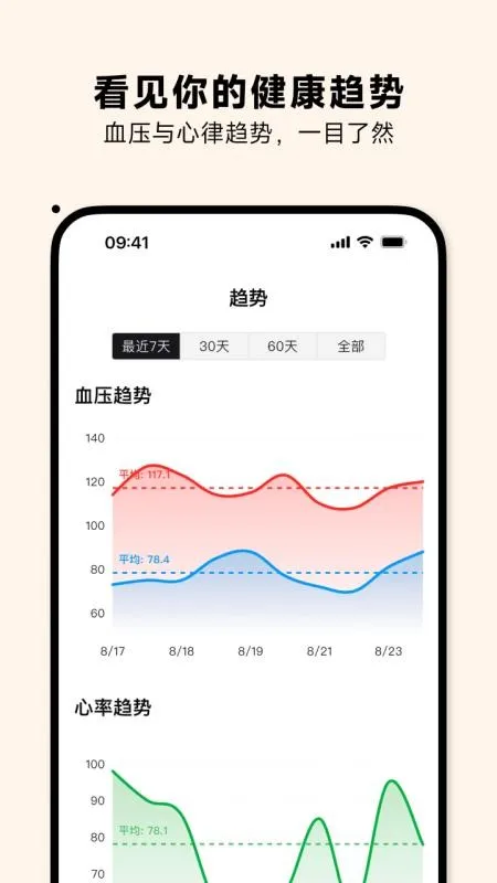 Ѫѹ��v1.1.0 �ٷ������ͼ