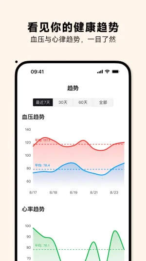 Ѫѹ��v1.1.0 �ٷ������ͼ