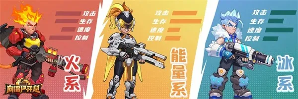 向僵尸开炮 向僵尸开炮