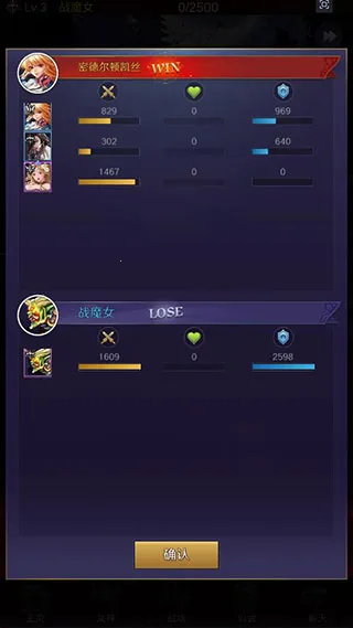 ������ʹ