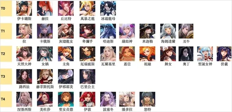 ������ʹ