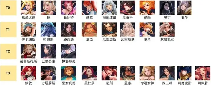 ������ʹ