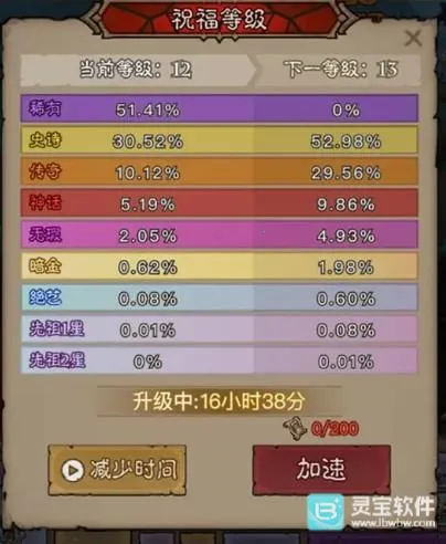 Ӣ��û����