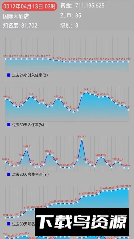 文字模拟经营酒店2026下载安装 文字模拟经营酒店2026下载安装