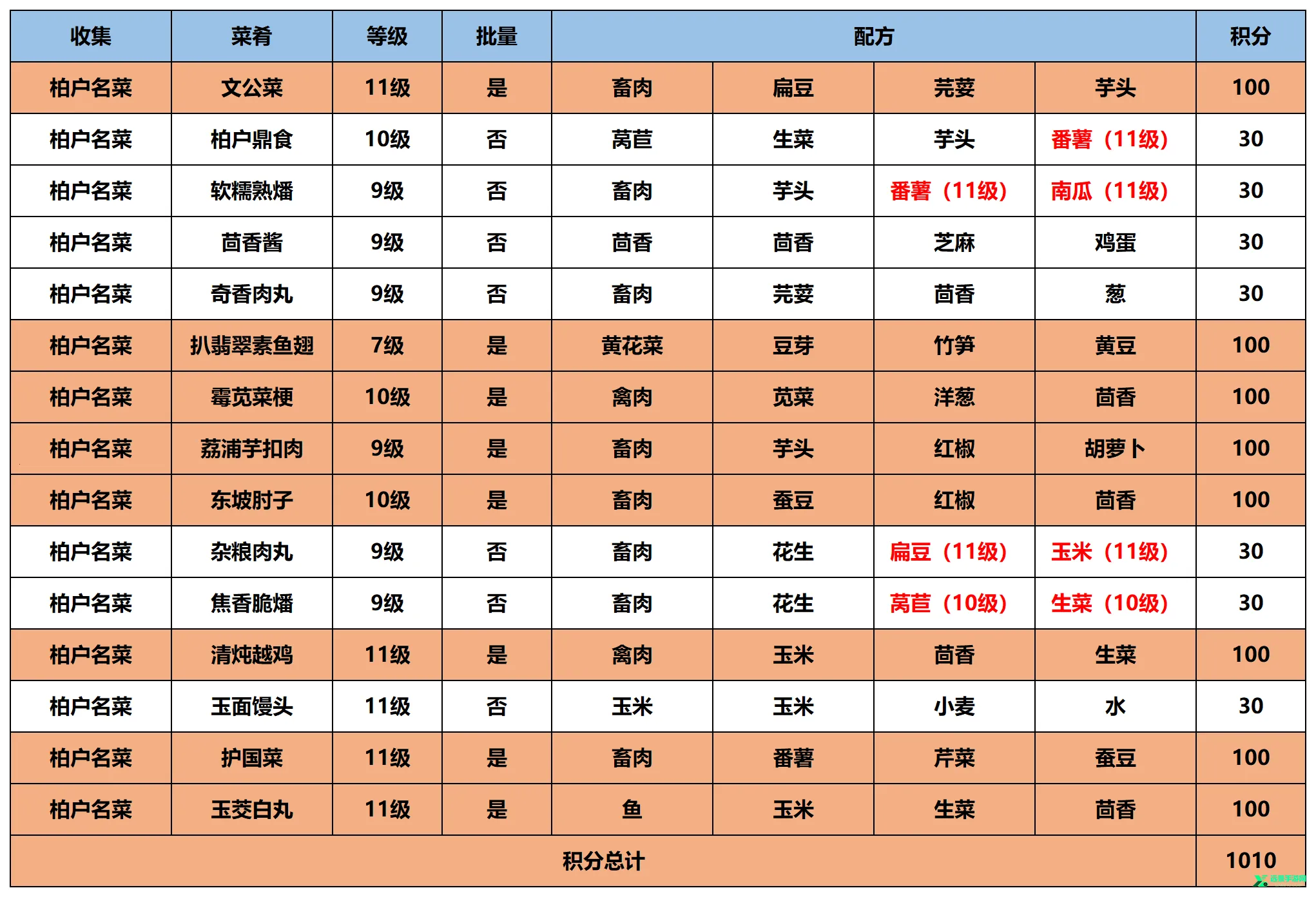 ������������˼2026�ٷ�����