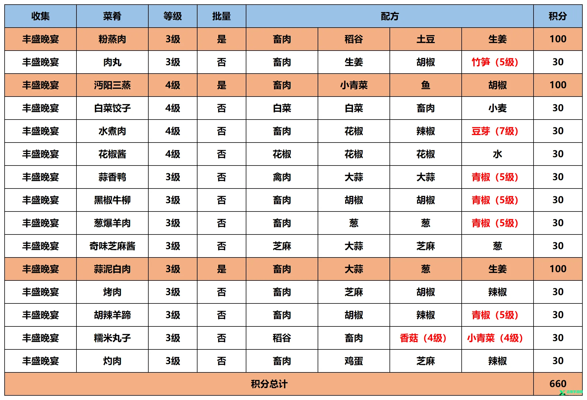 ������������˼2026�ٷ�����