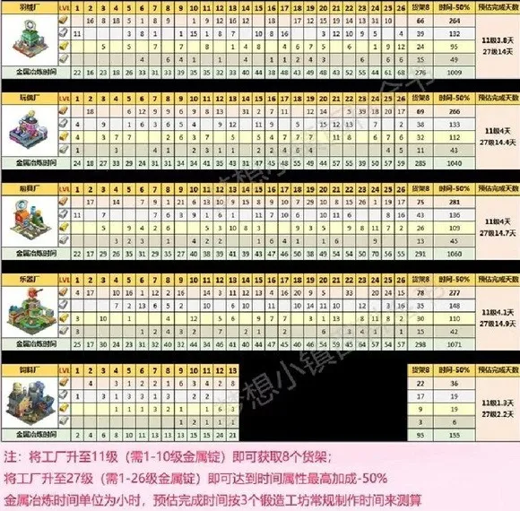 �������2026�ٷ�����