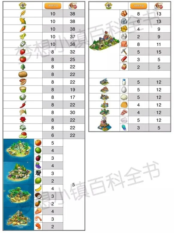 �������2026�ٷ�����