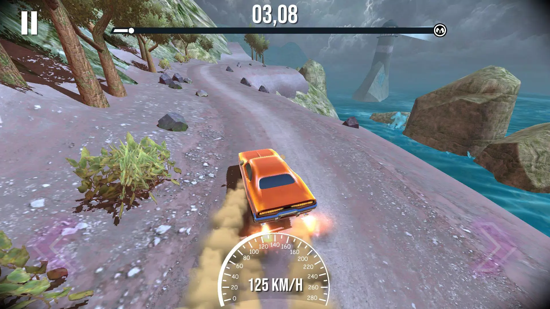 ����Ư��