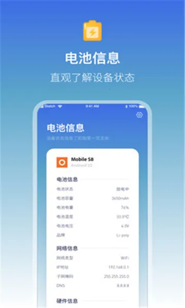 �����ʾ����عܼ�