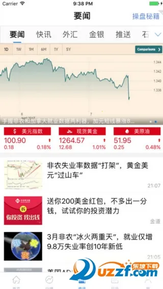 ��ͨ�ƾ�2026���°汾v6.9.9 �ٷ������ͼ